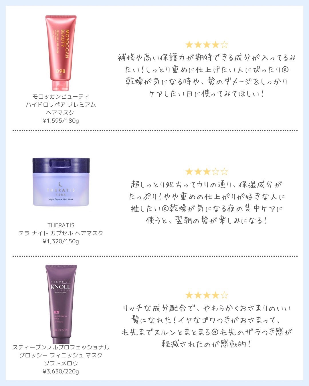 プラストゥモロー モイスト ヒートケアマスク/+tmr/ヘアマスク・ヘアパックを使ったクチコミ(4枚目)