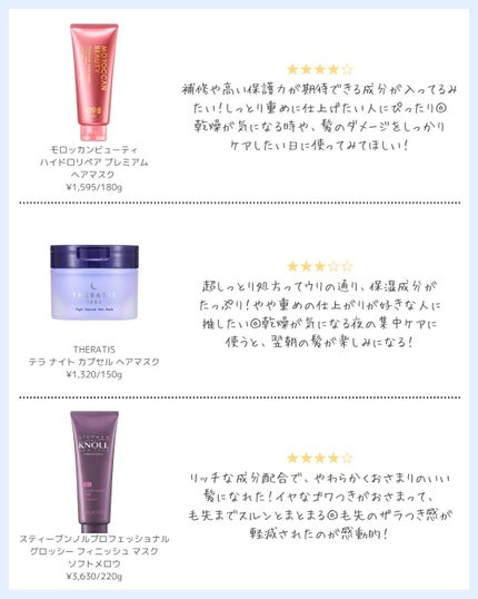 プラストゥモロー モイスト ヒートケアマスク/+tmr/ヘアマスク・ヘアパックを使ったクチコミ(4枚目)