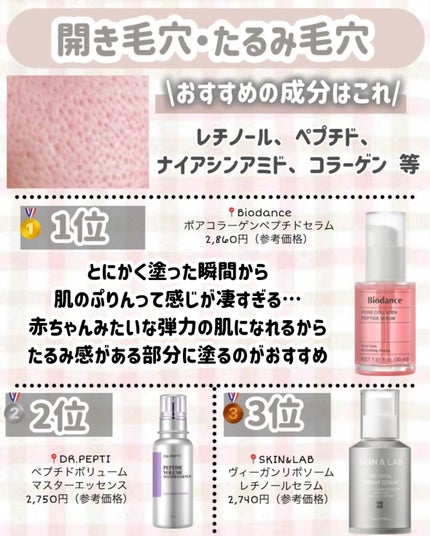 タカミスキンピール/タカミ/ブースター・導入液を使ったクチコミ(5枚目)