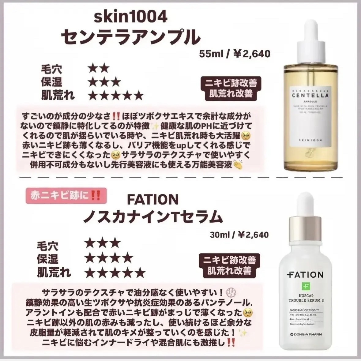 Noni Toner/celimax/化粧水を使ったクチコミ（2枚目）