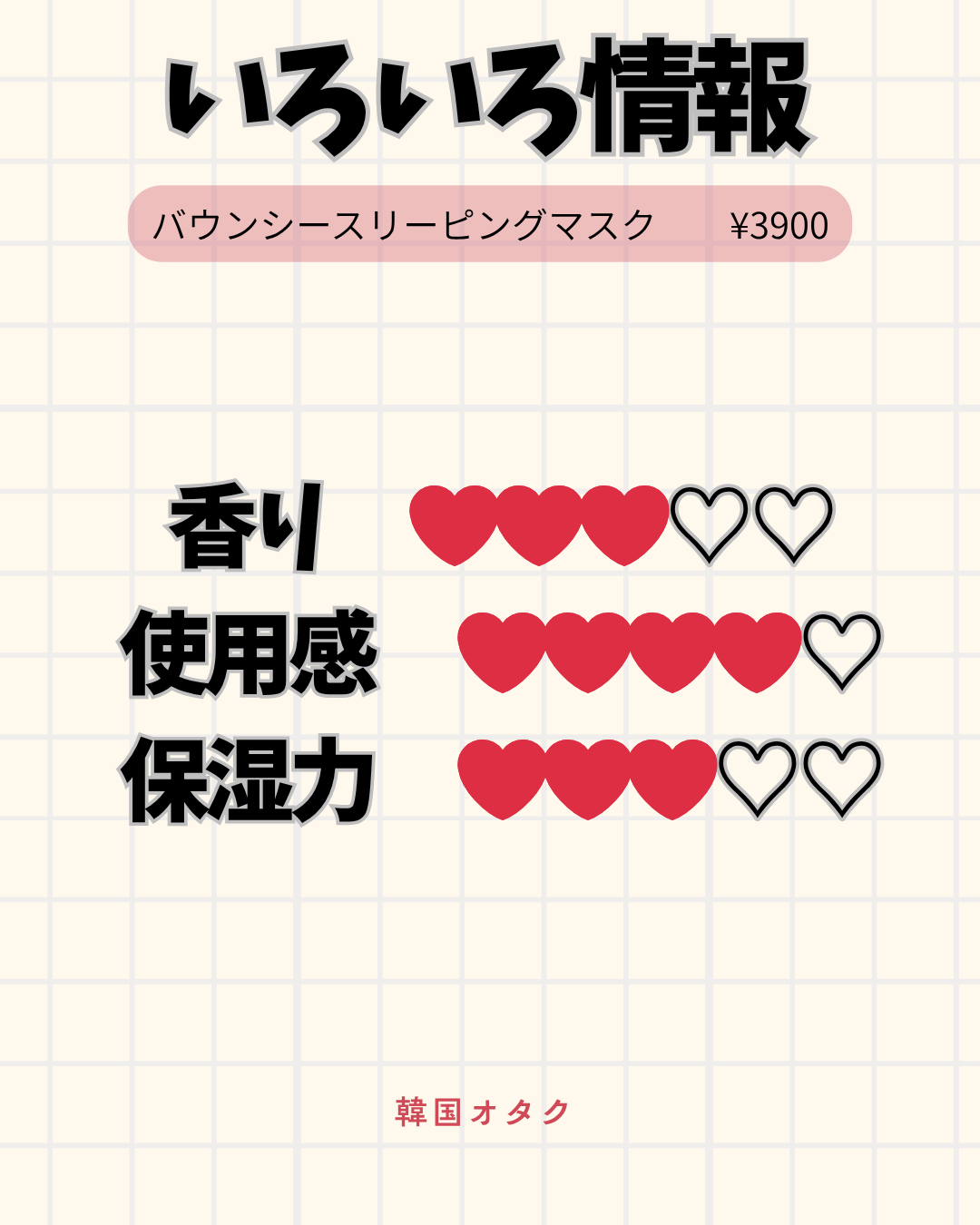 バウンシースリーピングマスク/LANEIGE/フェイスクリームを使ったクチコミ（3枚目）