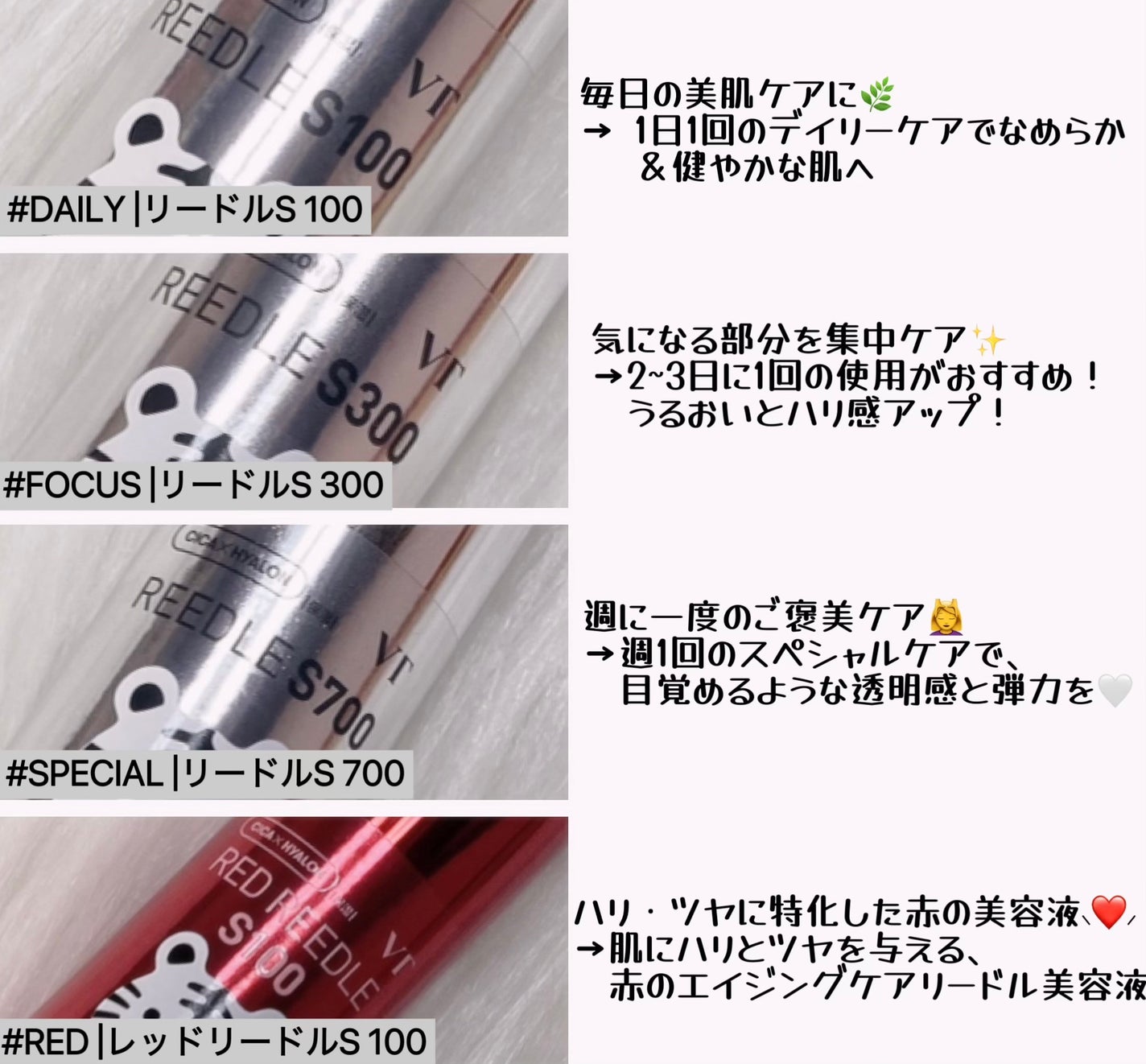 ミニレッドリードルS/VT/美容液を使ったクチコミ(3枚目)