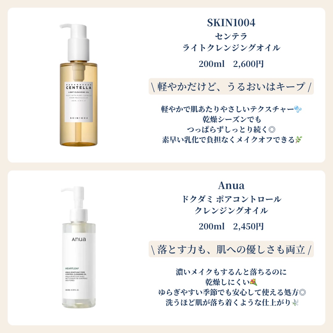 センテラ ライトクレンジングオイル/SKIN1004/オイルクレンジングを使ったクチコミ（2枚目）