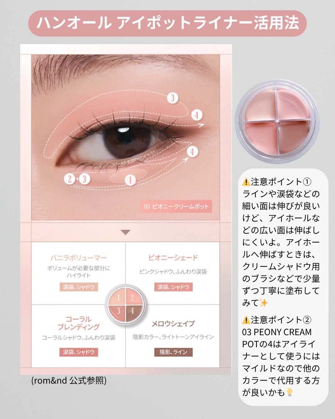 ハンオールアイポットライナー/rom&nd/ジェルアイライナーを使ったクチコミ(5枚目)