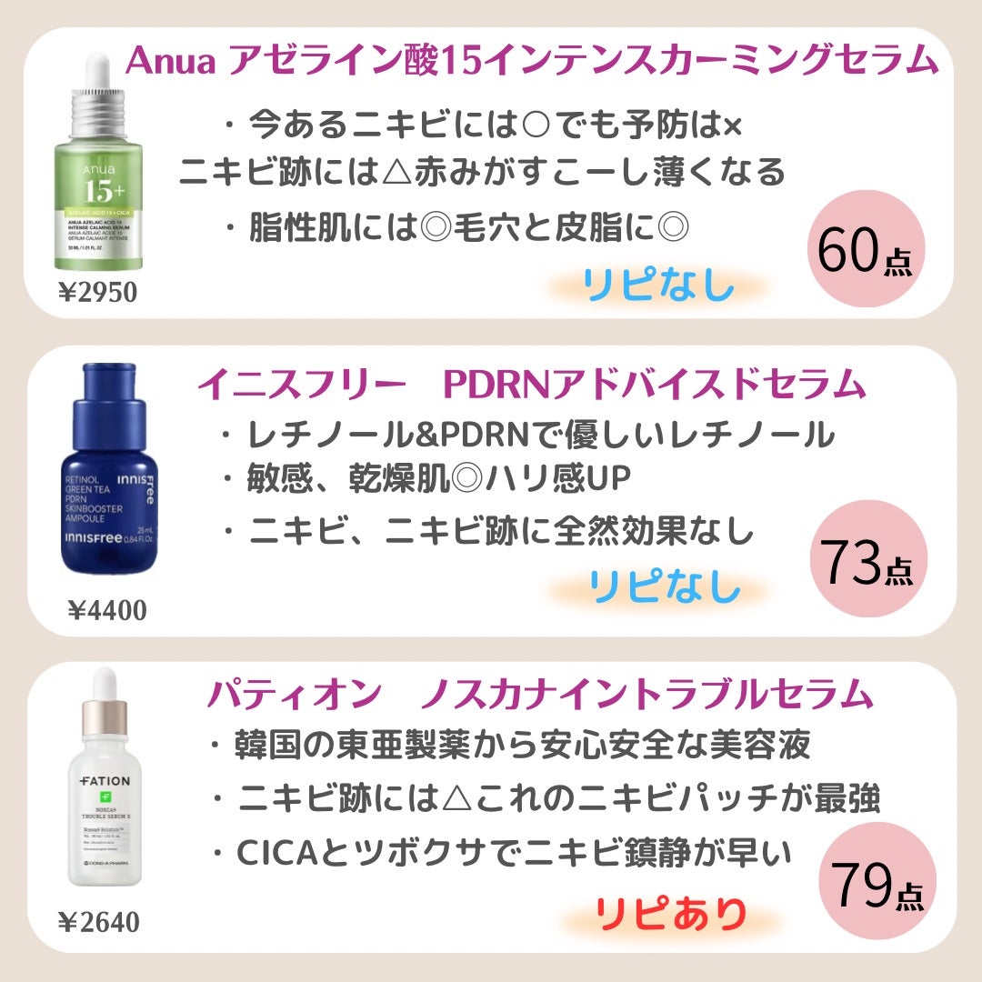 フレッシュリージュースドビタミンドロップ(35ml)/Klairs/美容液を使ったクチコミ(3枚目)