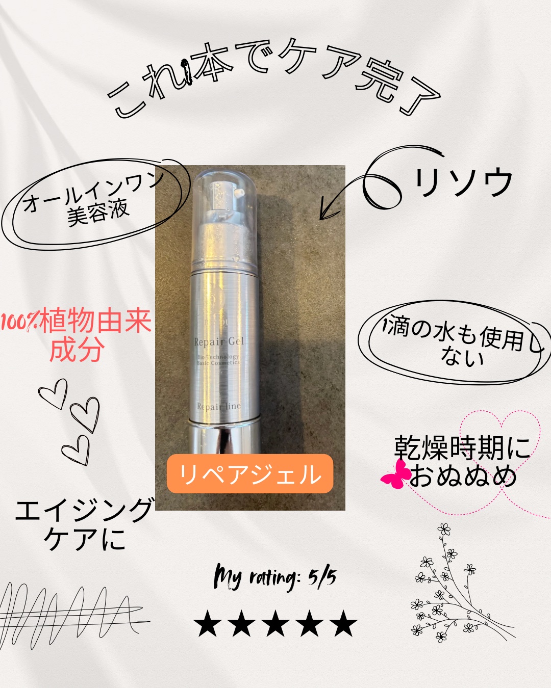 リペアジェル/リソウコーポレーション/美容液を使ったクチコミ（1枚目）