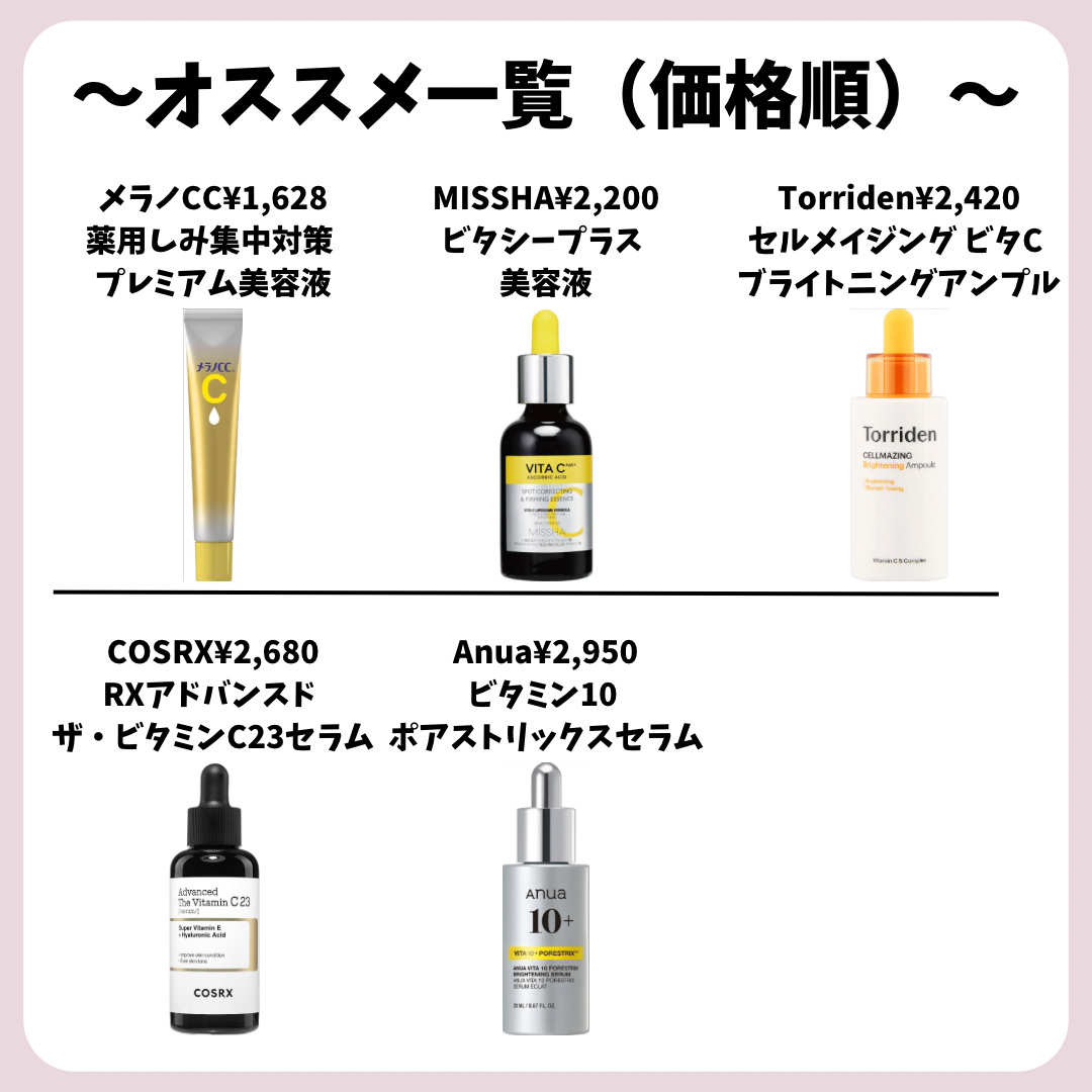 ビタミン10 ポアストリックスセラム/Anua/美容液を使ったクチコミ（3枚目）