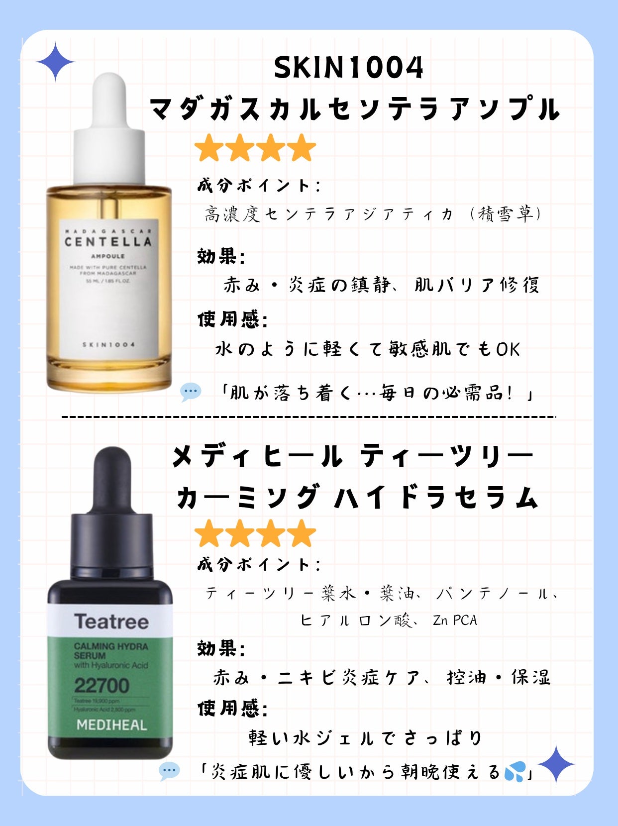 ドクタージャルト シカペアセラム /Dr.Jart+/美容液を使ったクチコミ(2枚目)