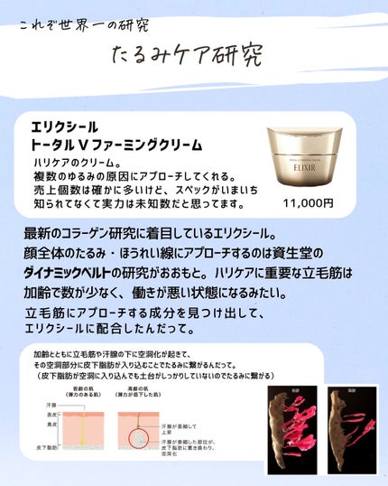 とまと村長@化粧品研究者 on LIPS 「完全乗り遅れですが、みんなが商品を紹介してくれているので、私は..」(8枚目)