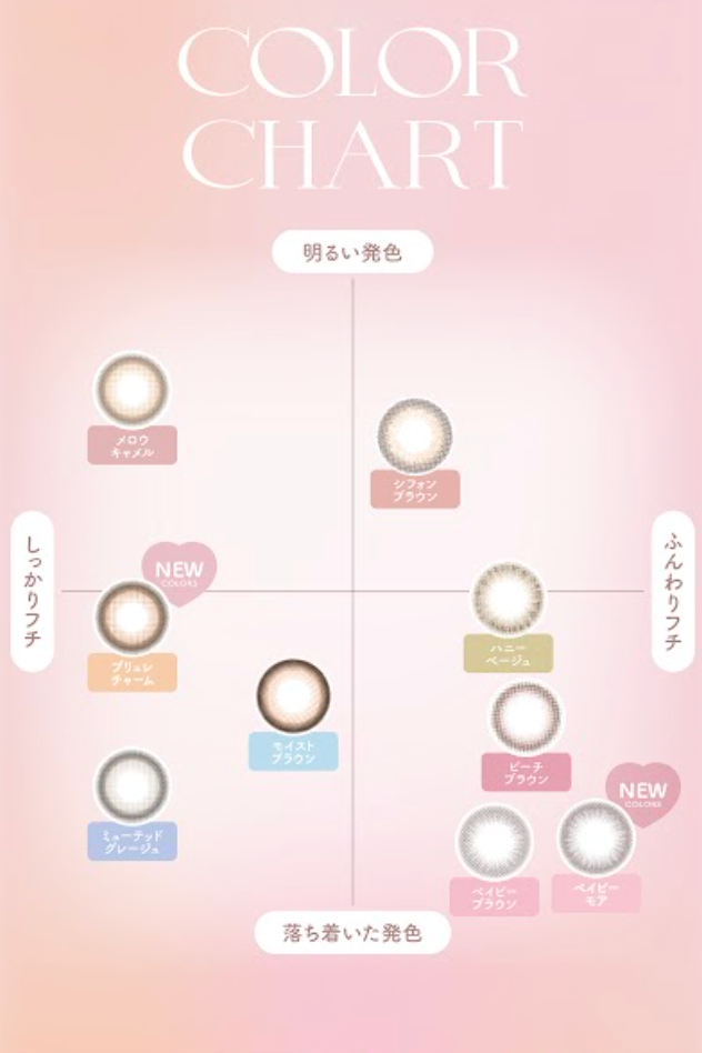 Chu's me monthly Chu's me