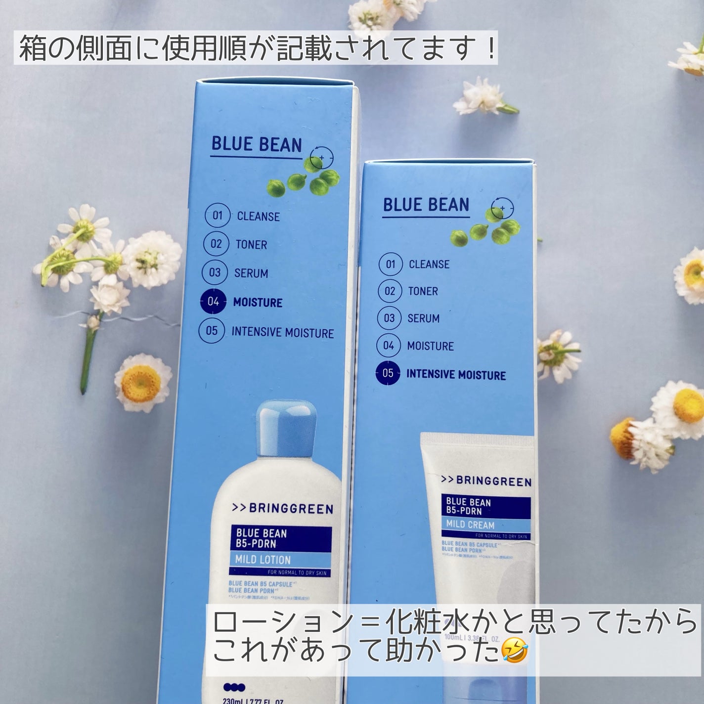 ãã«ãŒããŒã³B5-PDRNâ¢ãã€ã«ãããŒã·ã§ã³/BRING GREEN/乳液ã䜿ã£ãã¯ãã³ãïŒ4æç®ïŒ