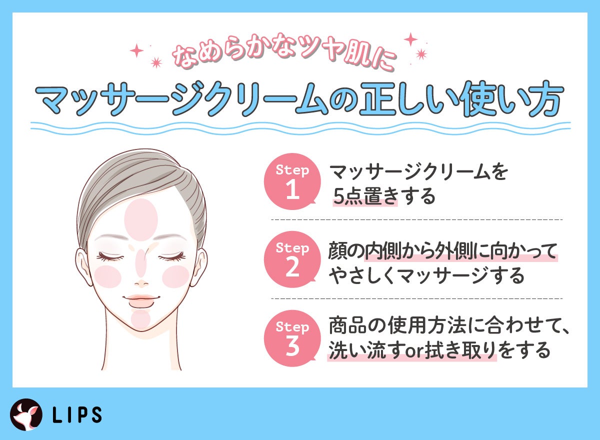 なめらかなツヤ肌に仕上げるマッサージクリームの正しい使い方。マッサージクリームを5点置きし顔の内側から外側に向かってやさしくマッサージする。商品の使用方法に合わせて、洗い流すor拭き取りをする。