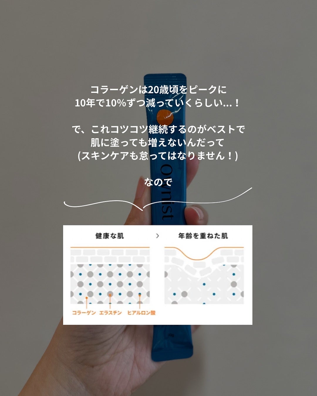 トリプルコラーゲン オレンジ/Ownist/美容サプリメントを使ったクチコミ(3枚目)