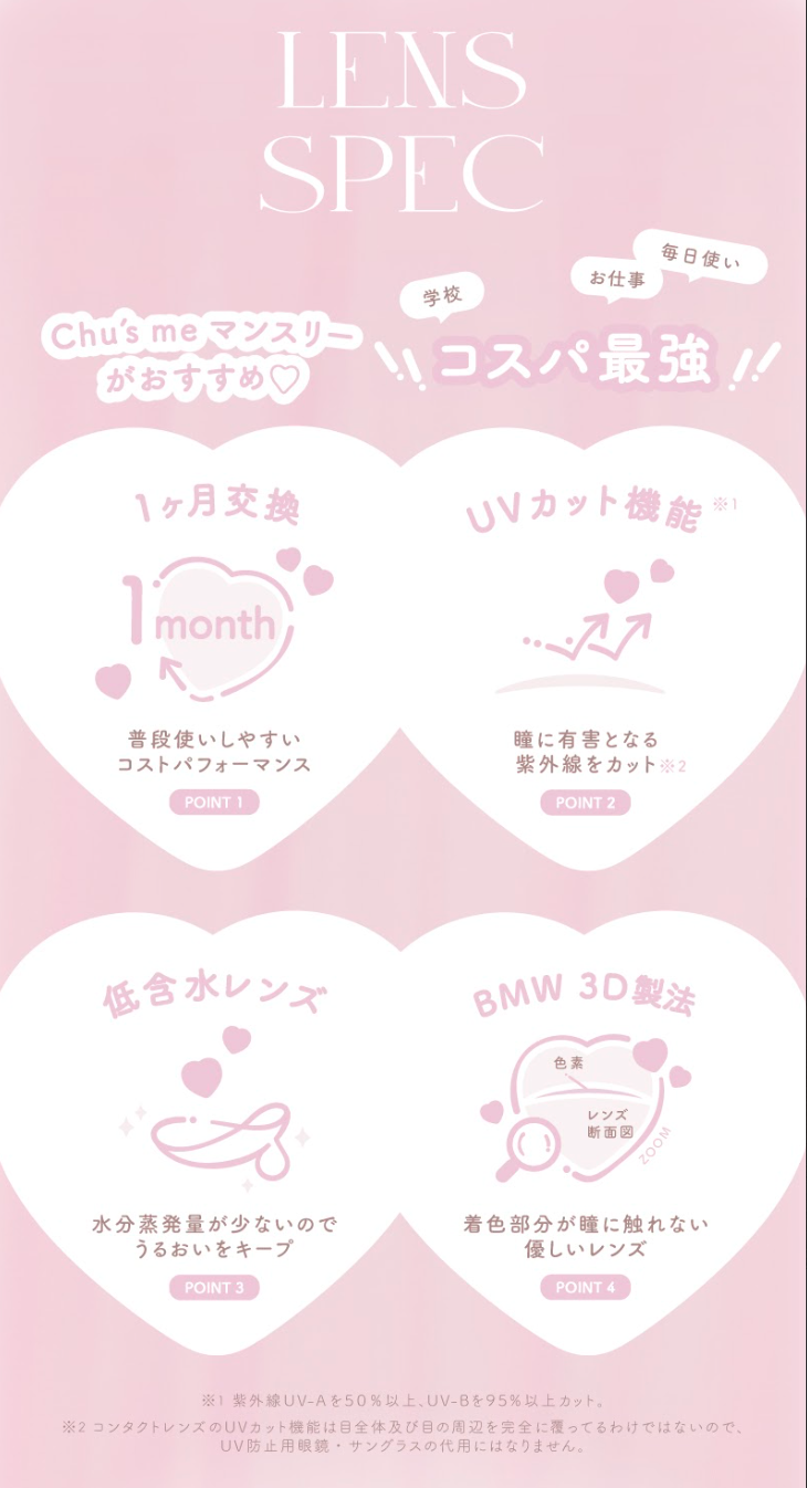 Chu's me monthly Chu's me