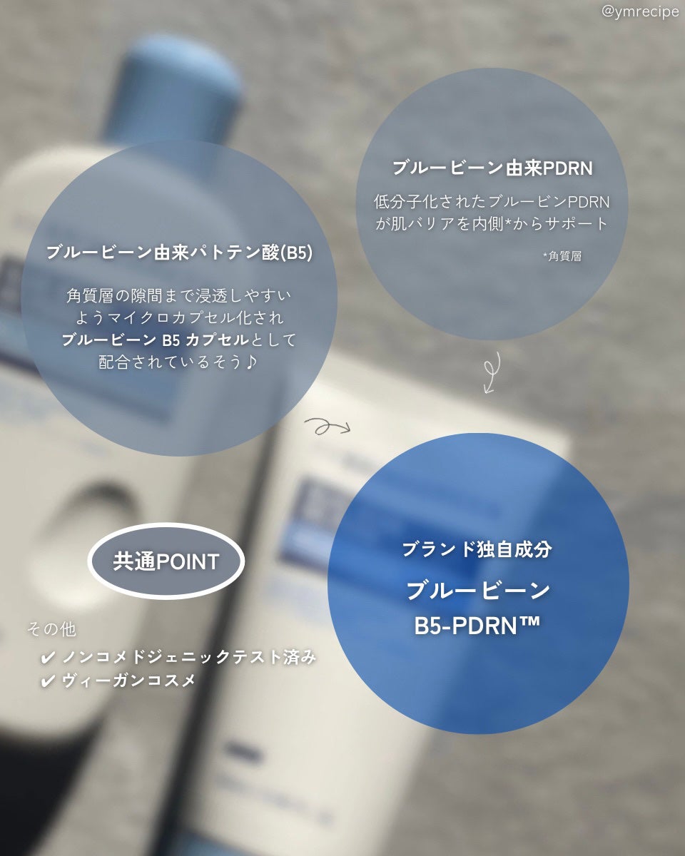 ブルービーンB5-PDRN™マイルドローション/BRING GREEN/乳液を使ったクチコミ(3枚目)