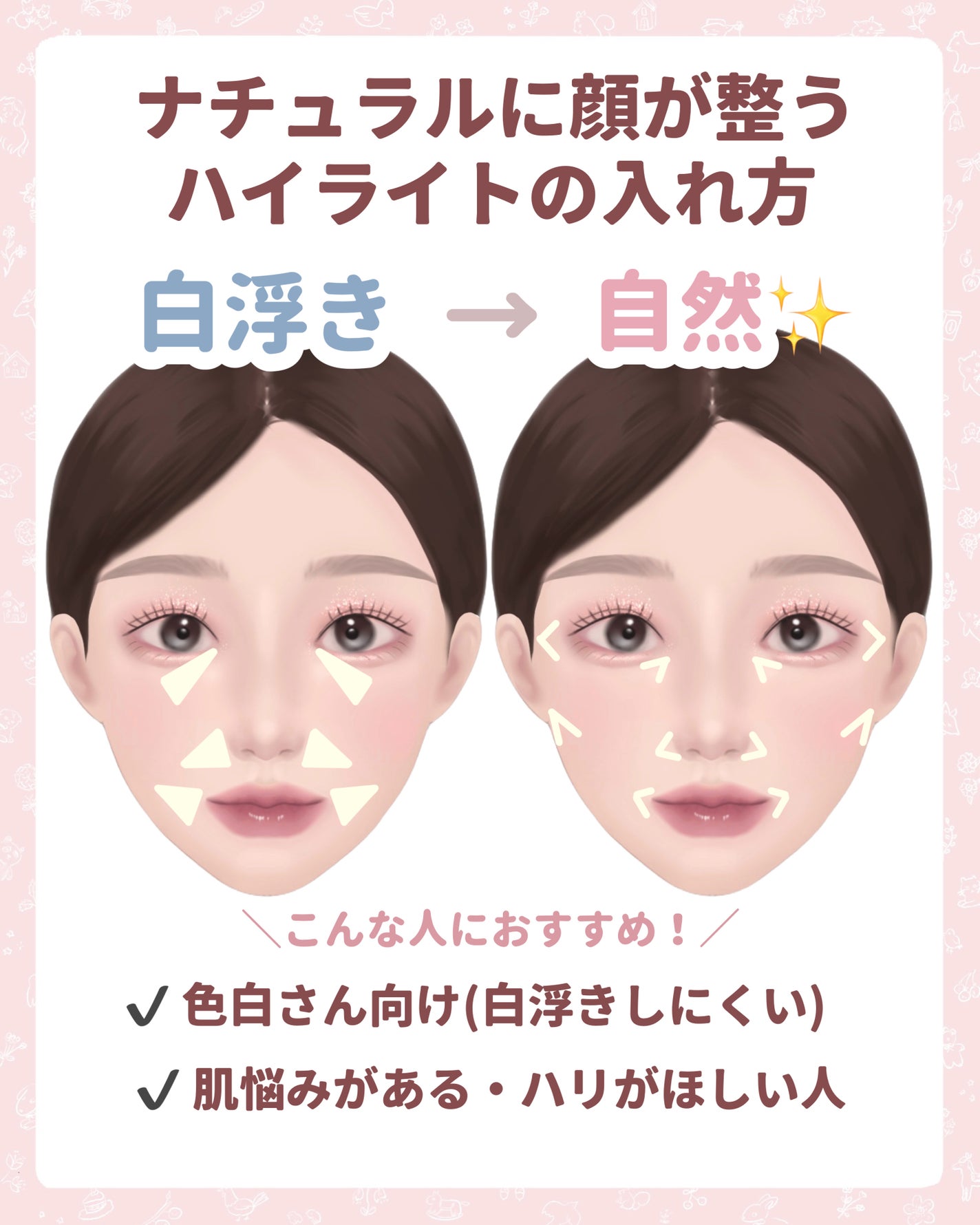 ロングラスティングチップコンシーラー/LUNA/リキッドコンシーラーを使ったクチコミ(2枚目)