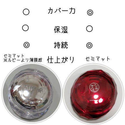 マスクフィット クリスタルメッシュクッション/TIRTIR(ティルティル)/クッションファンデーションを使ったクチコミ(8枚目)