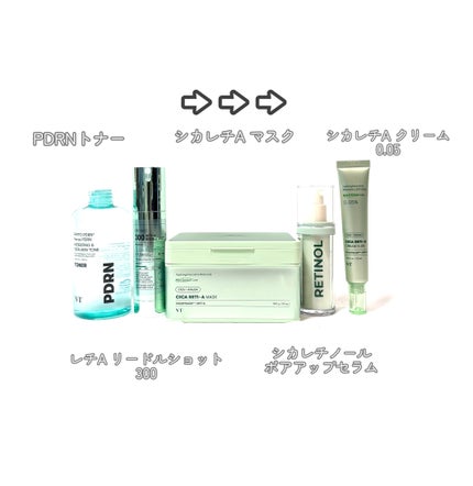 マイルドリードルショット50/VT/美容液を使ったクチコミ(2枚目)