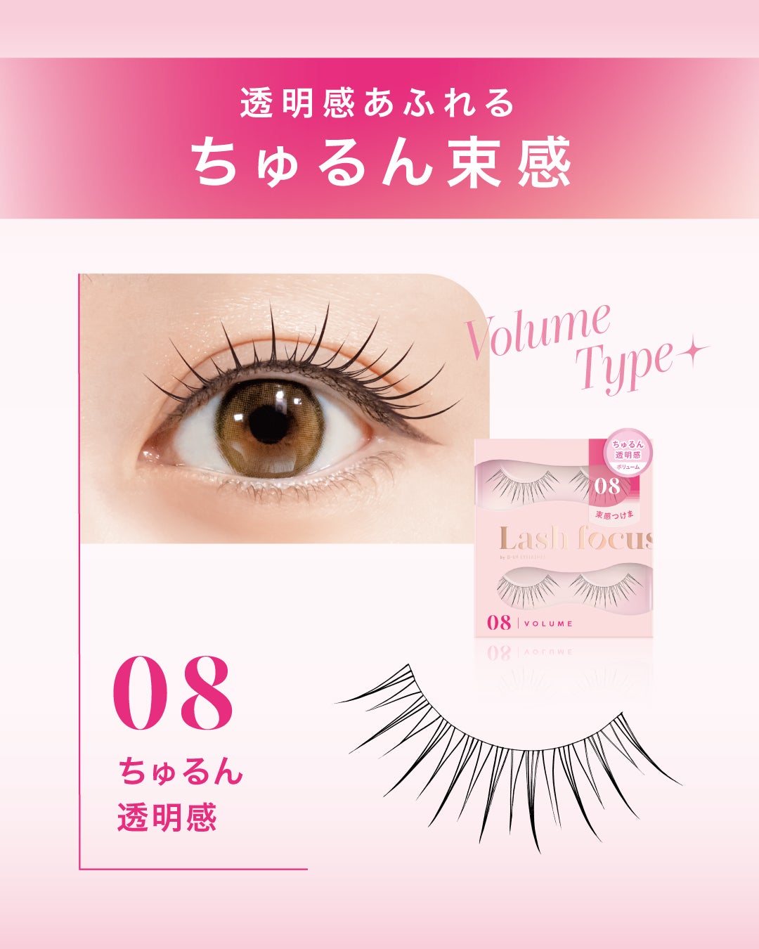 ラッシュフォーカス/D-UP/つけまつげを使ったクチコミ(4枚目)