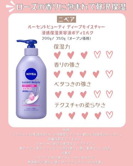 みん on LIPS 「冬の乾燥、もう限界…?🥺❄️この時期に絶対に欠かせない人気のプ..」(4枚目)