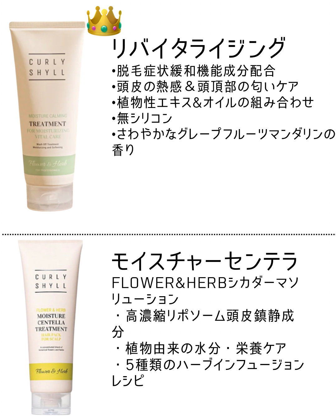 MOISTURE CALMING TREATMENT/CULRY SHYLL/洗い流すヘアトリートメントを使ったクチコミ（2枚目）