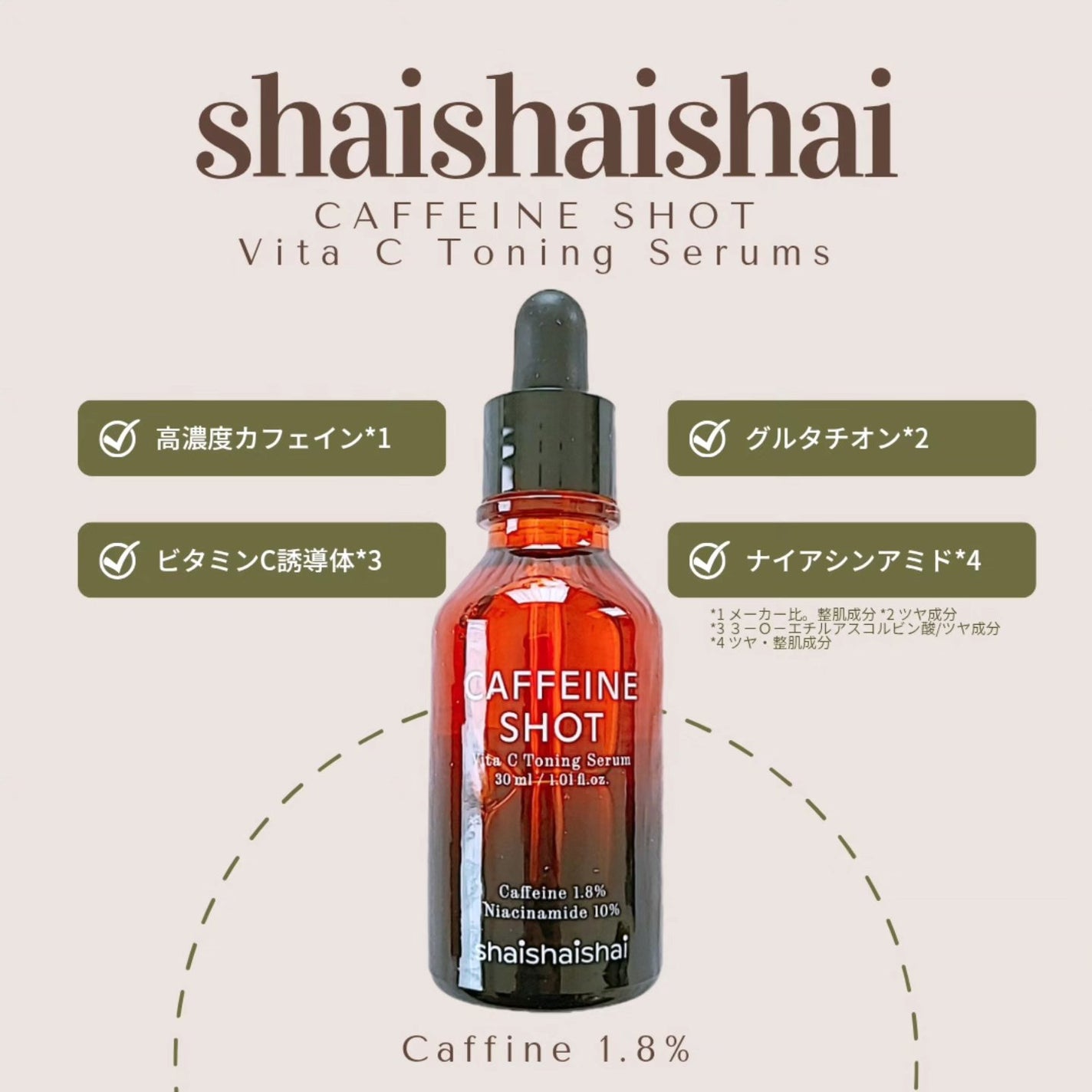 カフェインショット ビタC トーニングセラム/shaishaishai/美容液を使ったクチコミ(1枚目)