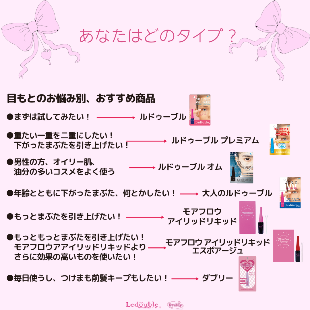 ルドゥーブル/ルドゥーブル/二重まぶた用アイテムを使ったクチコミ(6枚目)