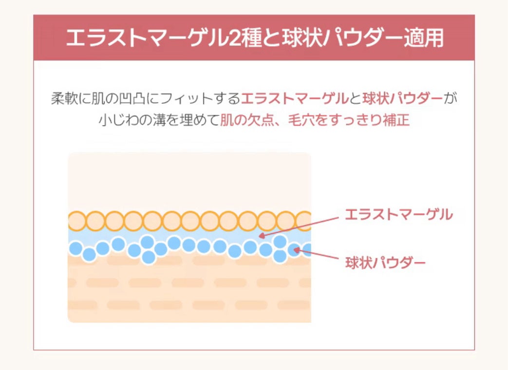 シームレスウェアファンデーション/wakemake/リキッドファンデーションを使ったクチコミ(3枚目)