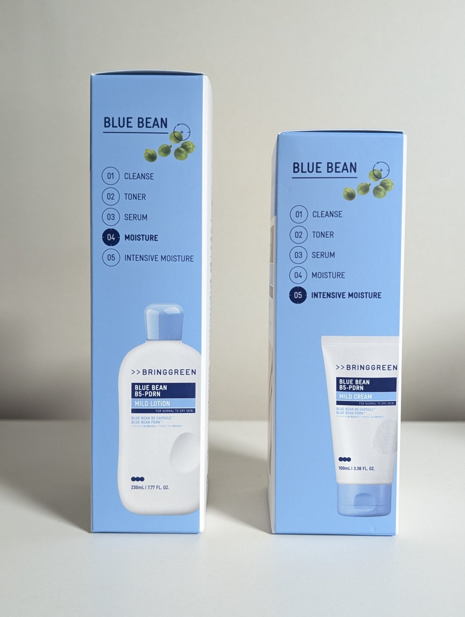 ブルービーンB5-PDRN™マイルドローション/BRING GREEN/乳液を使ったクチコミ（2枚目）