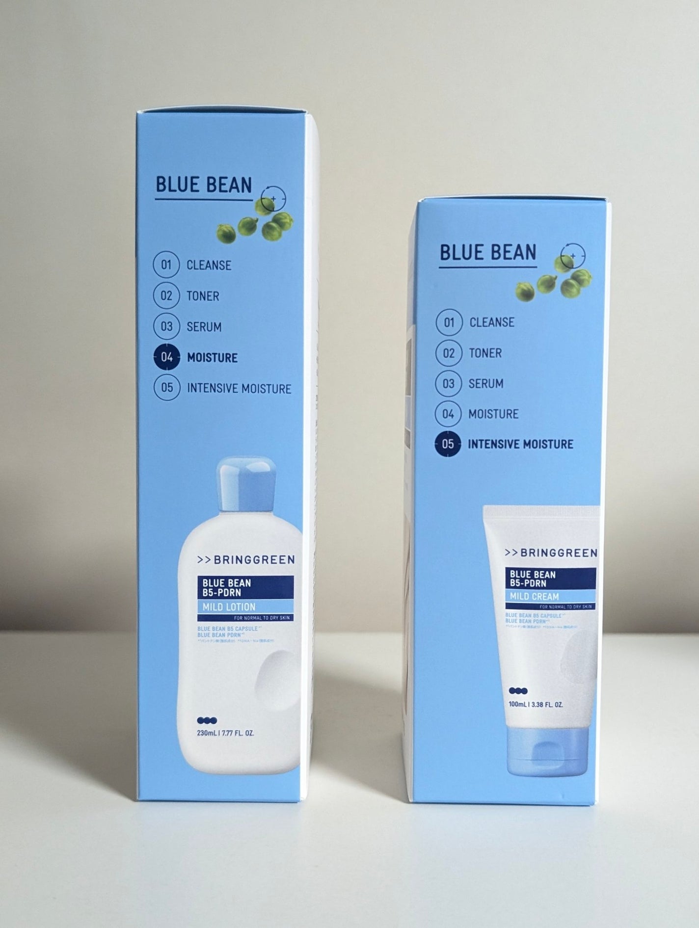 ブルービーンB5-PDRN™マイルドローション/BRING GREEN/乳液を使ったクチコミ(2枚目)