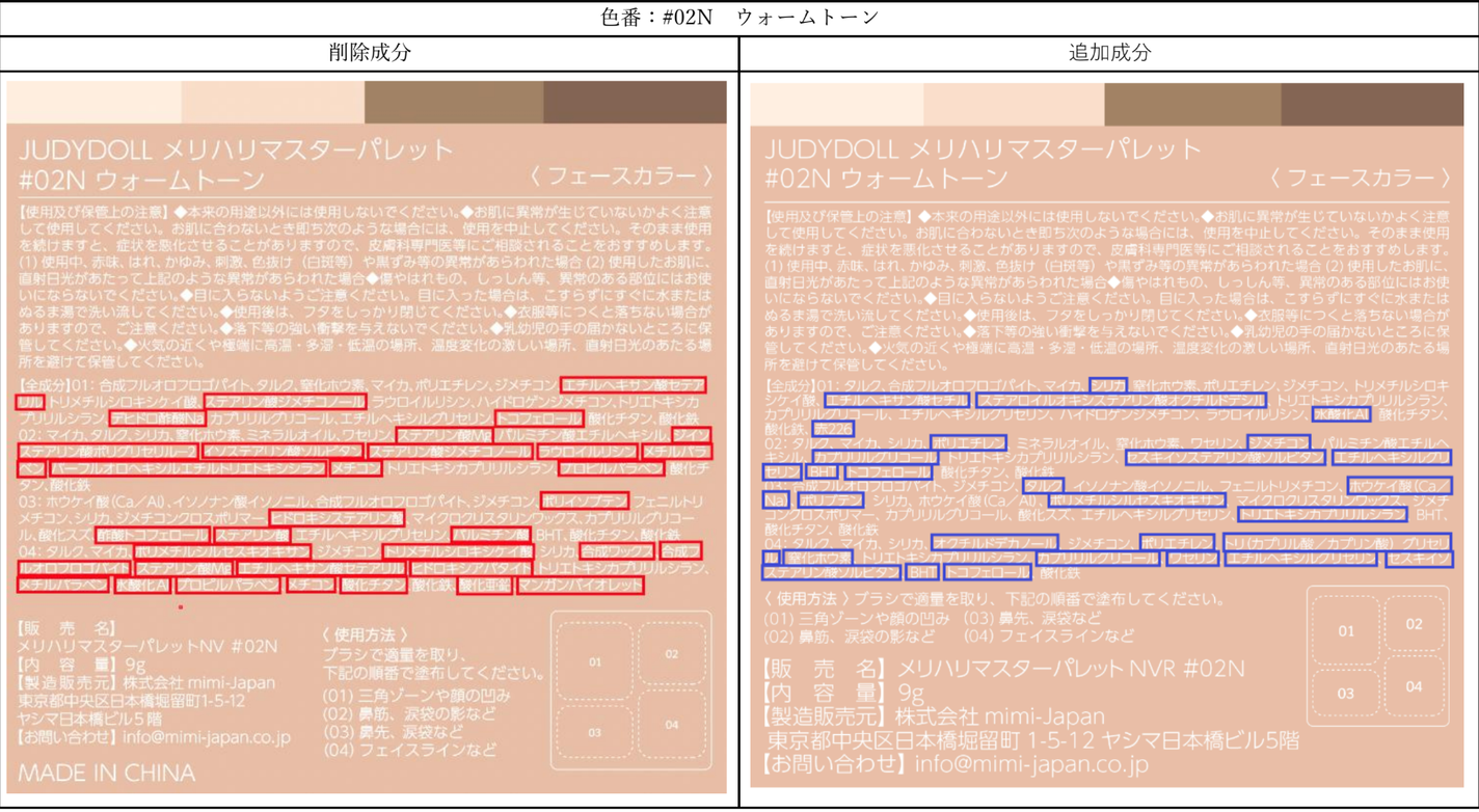 JUDYDOLL メリハリマスターパレット JUDYDOLL