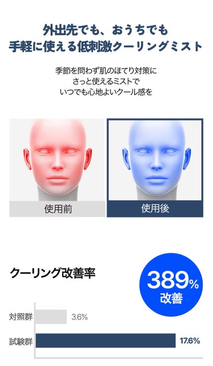 コンブチャ ギョルバイオムミスト/Elishacoy/ミスト状化粧水を使ったクチコミ(2枚目)