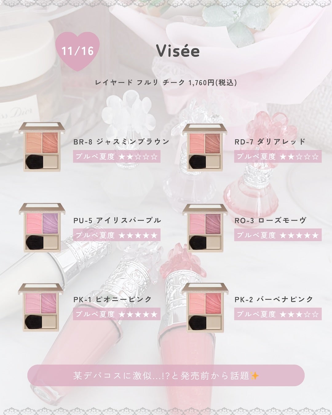 ぴーちゃん🧡インスタでコメント返信 on LIPS 「【ブルベ夏コスメカレンダー】もうクリスマスコフレ落ち着いてきて..」(2枚目)