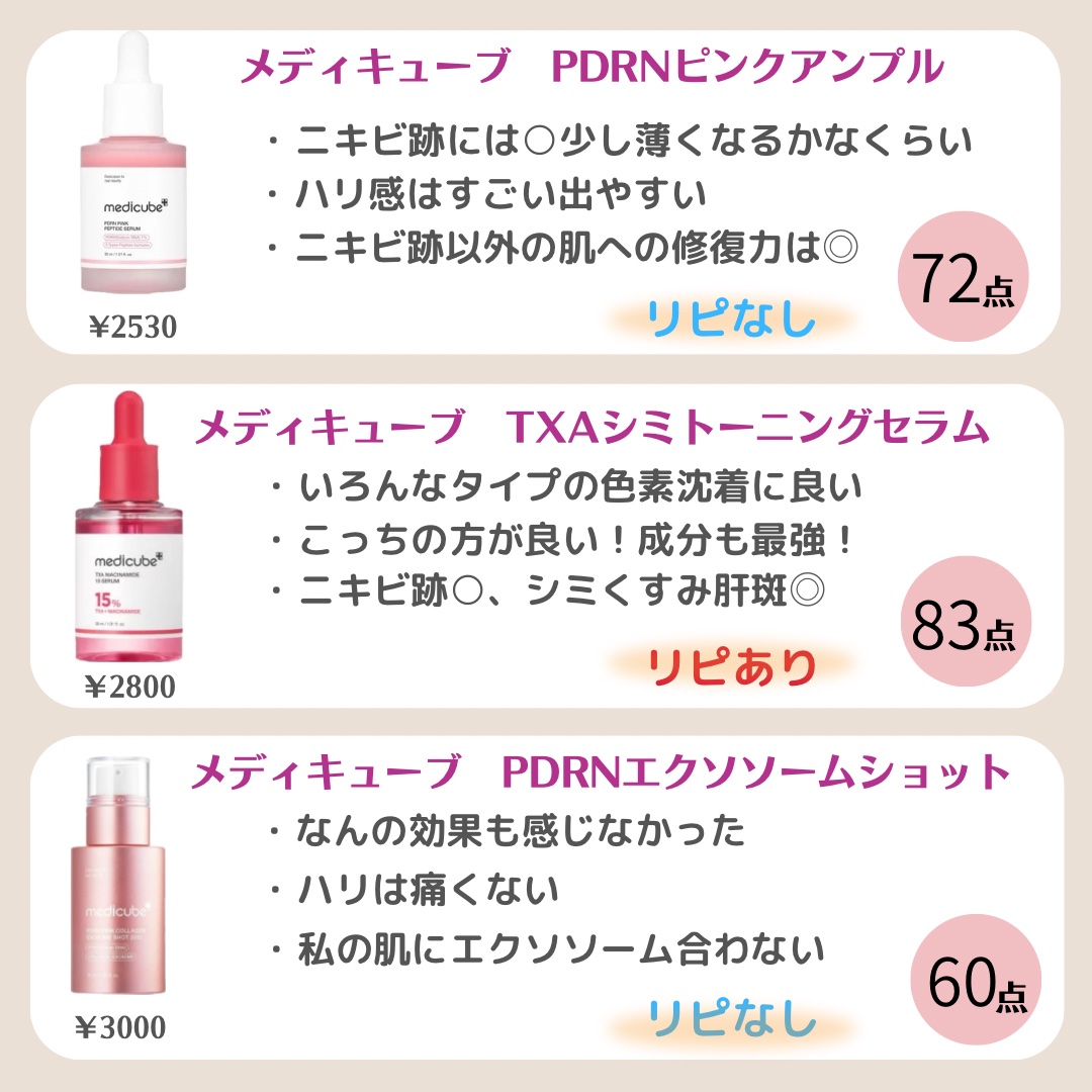 5番 白玉グルタチオンＣ美容液/numbuzin/美容液を使ったクチコミ（2枚目）