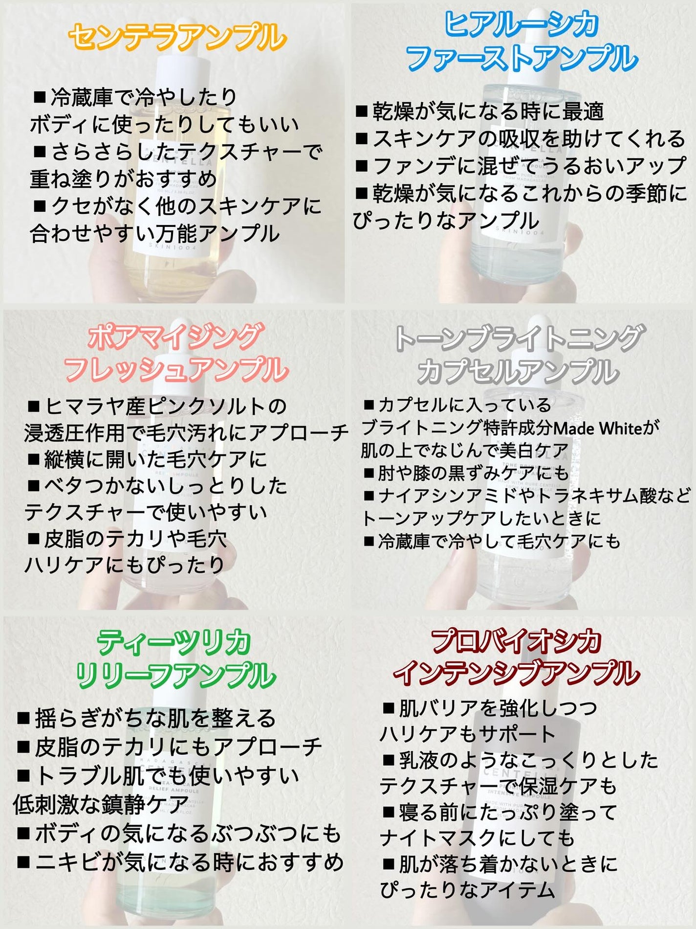 センテラ アンプル/SKIN1004/美容液を使ったクチコミ(3枚目)