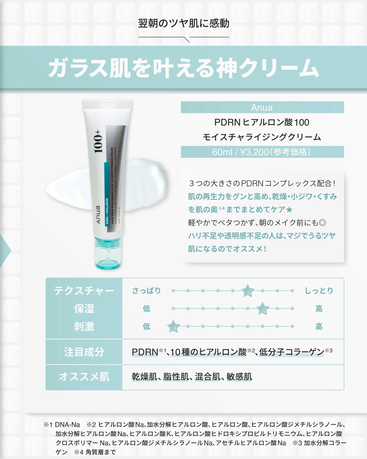 プロバイオシカ インテンシブ アンプル/SKIN1004/美容液を使ったクチコミ(10枚目)