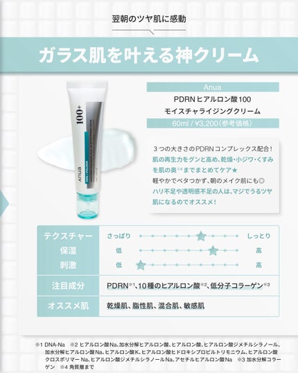 プロバイオシカ インテンシブ アンプル/SKIN1004/美容液を使ったクチコミ(10枚目)