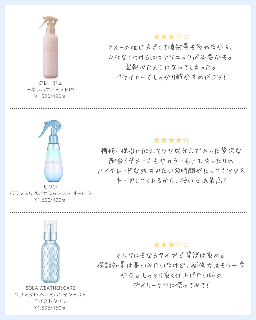 プルント ヴェーリング クイックバリアセラム/Purunt./アウトバストリートメントを使ったクチコミ(5枚目)