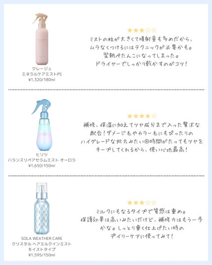 プルント ヴェーリング クイックバリアセラム/Purunt./アウトバストリートメントを使ったクチコミ(5枚目)