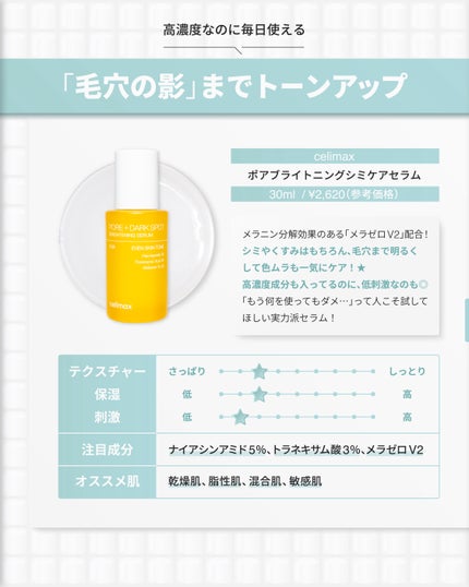 プロバイオシカ インテンシブ アンプル/SKIN1004/美容液を使ったクチコミ(4枚目)