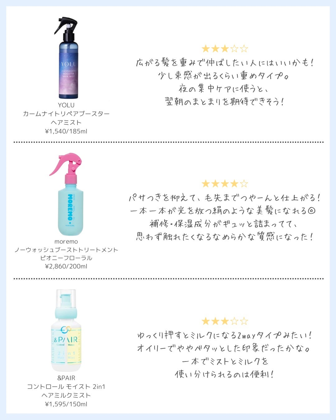 プルント ヴェーリング クイックバリアセラム/Purunt./アウトバストリートメントを使ったクチコミ(3枚目)