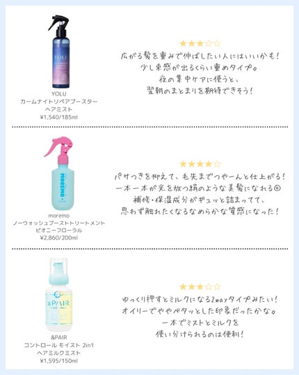 プルント ヴェーリング クイックバリアセラム/Purunt./アウトバストリートメントを使ったクチコミ(3枚目)