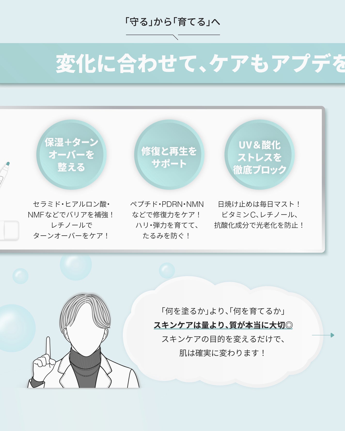 プロバイオシカ インテンシブ アンプル/SKIN1004/美容液を使ったクチコミ(3枚目)