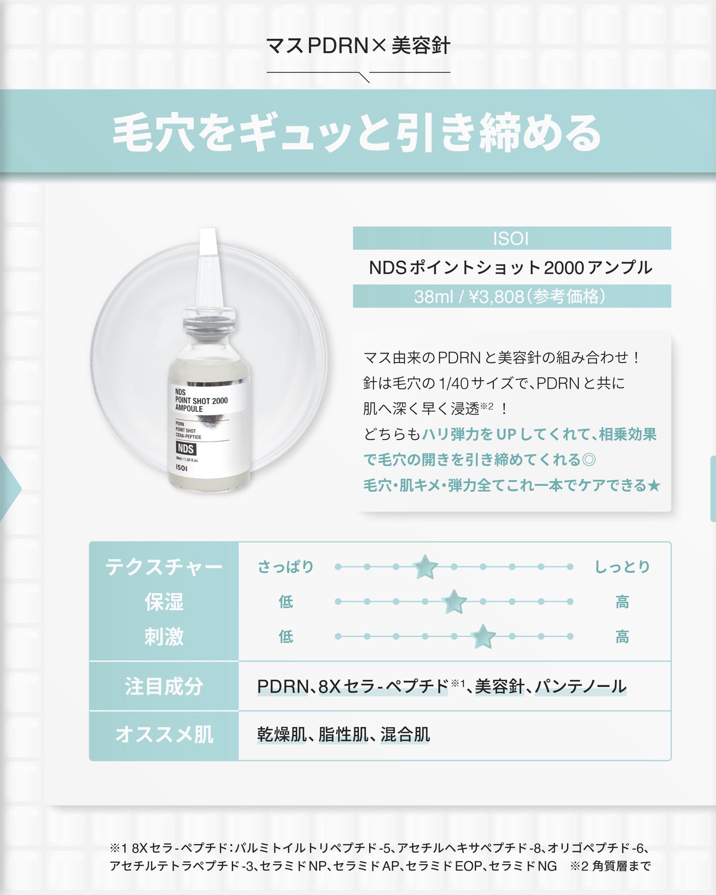 プロバイオシカ インテンシブ アンプル/SKIN1004/美容液を使ったクチコミ(6枚目)