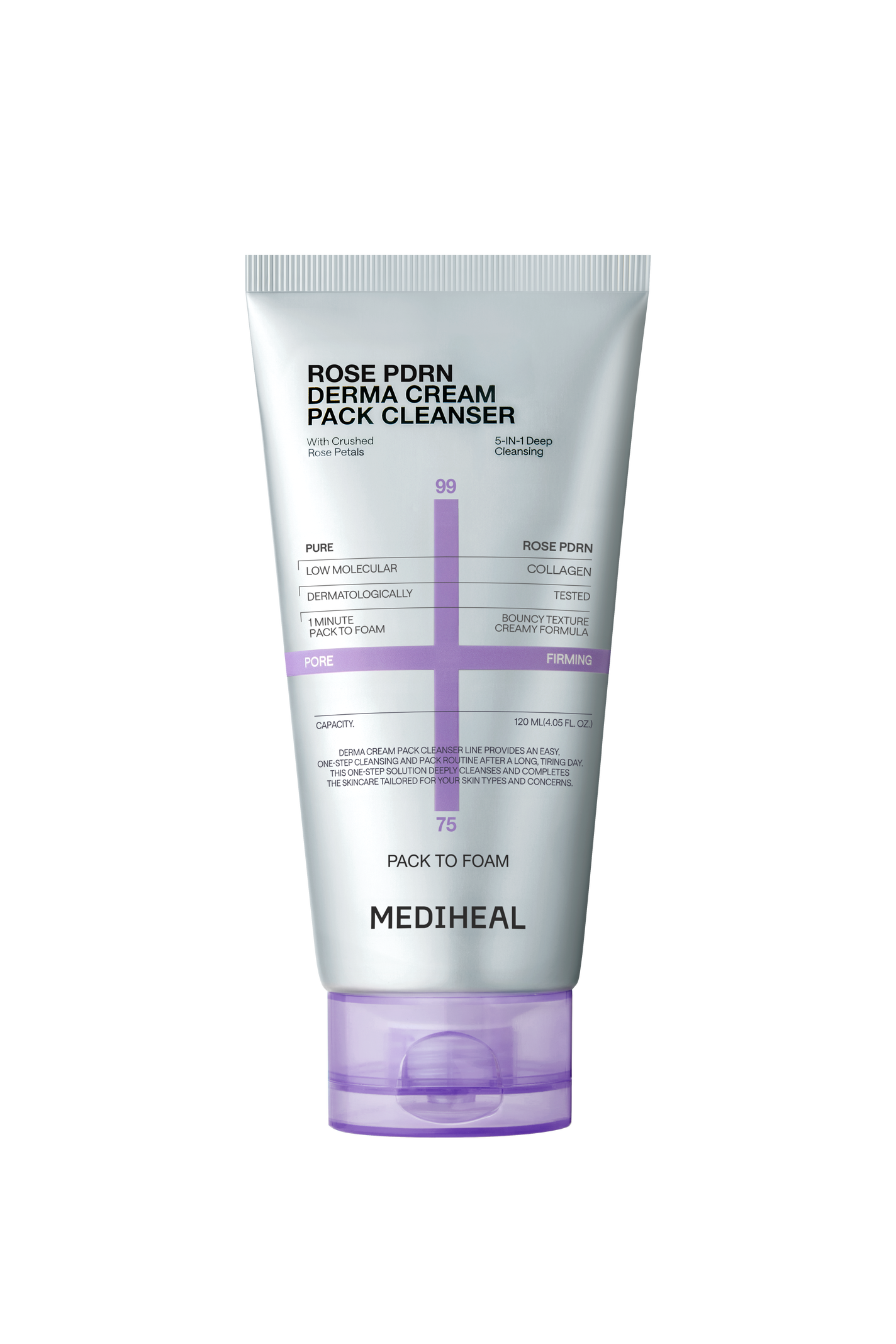 PDRNダーマクリームパッククレンザー MEDIHEAL
