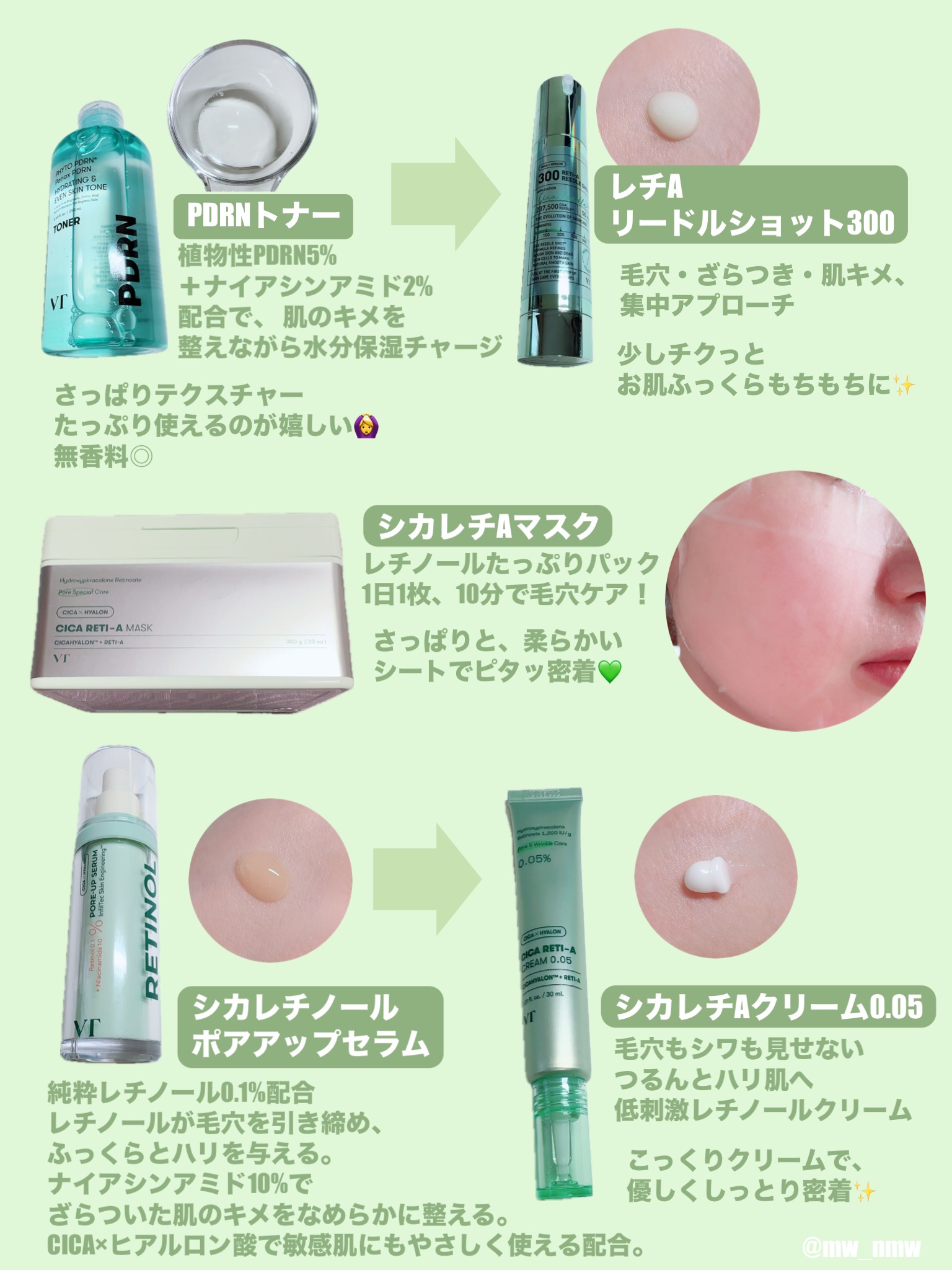 シカレチA クリーム0.05/VT/フェイスクリームを使ったクチコミ（2枚目）