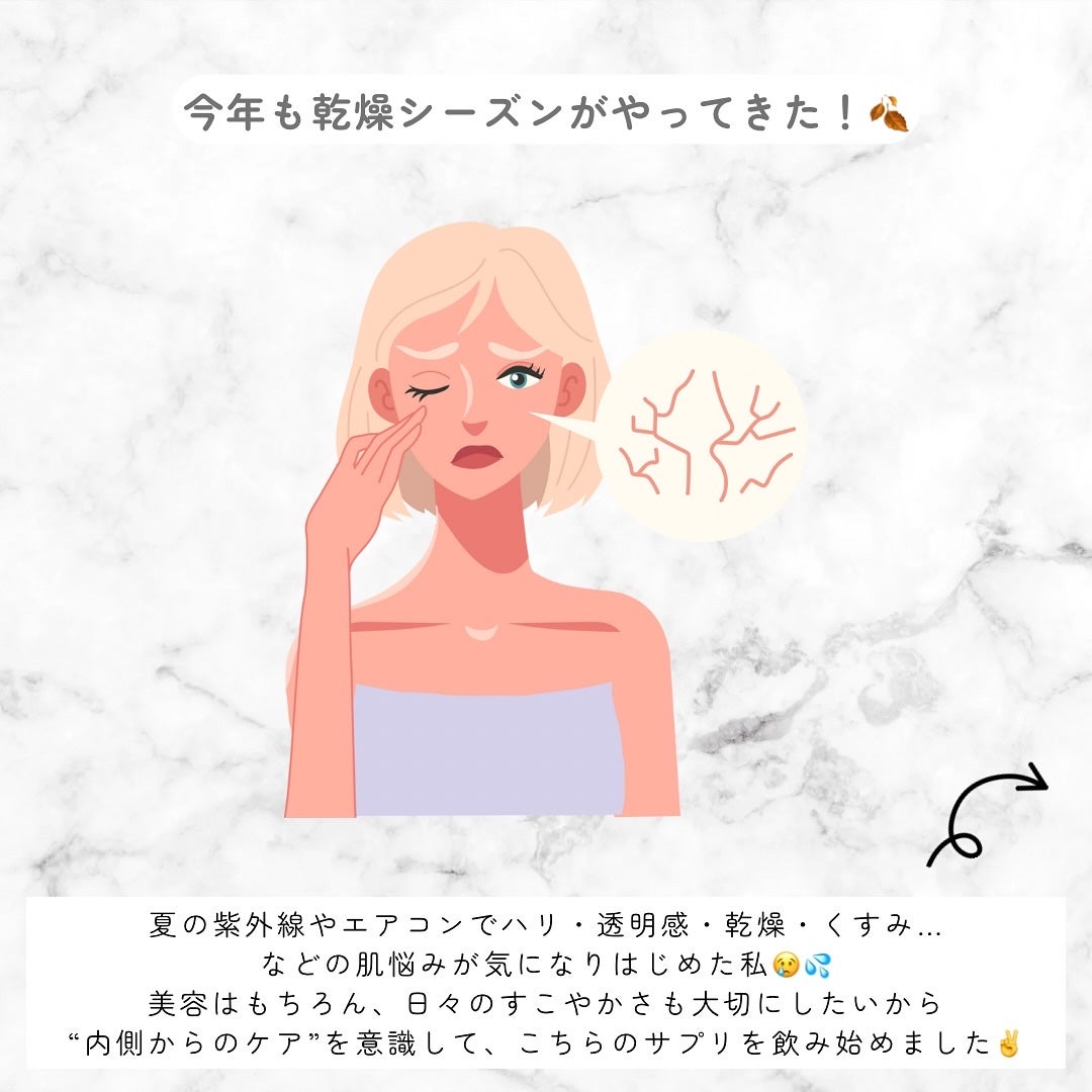 プラセンタ20000 リポソームビタミンC/マルマンH&B/美容サプリメントを使ったクチコミ(2枚目)