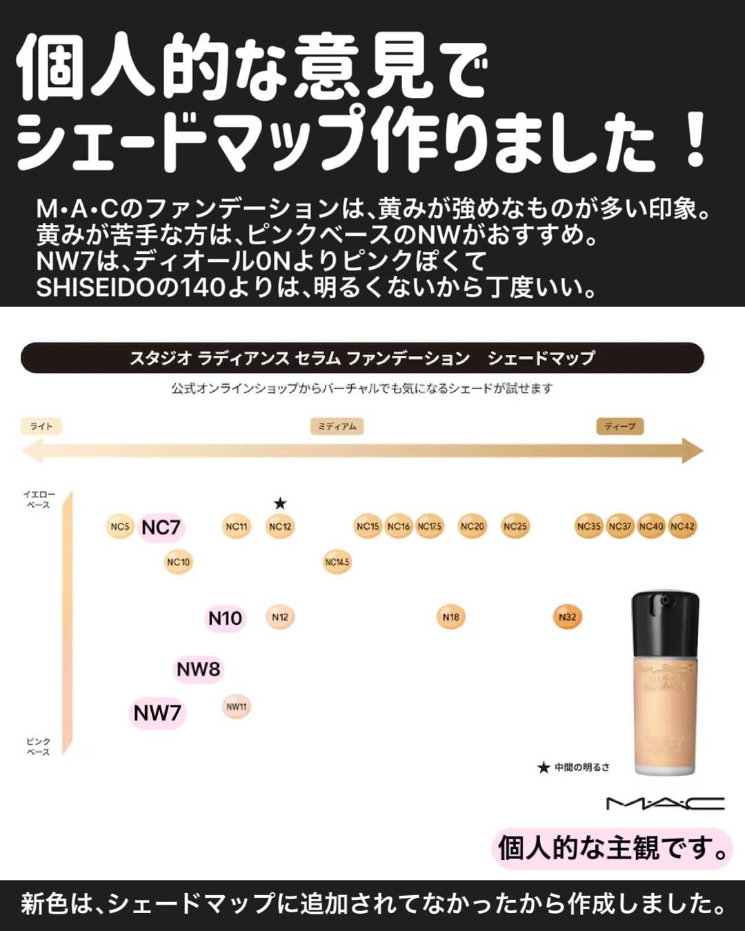 スタジオ ラディアンス セラム ファンデーション/M・A・C/リキッドファンデーションを使ったクチコミ(6枚目)