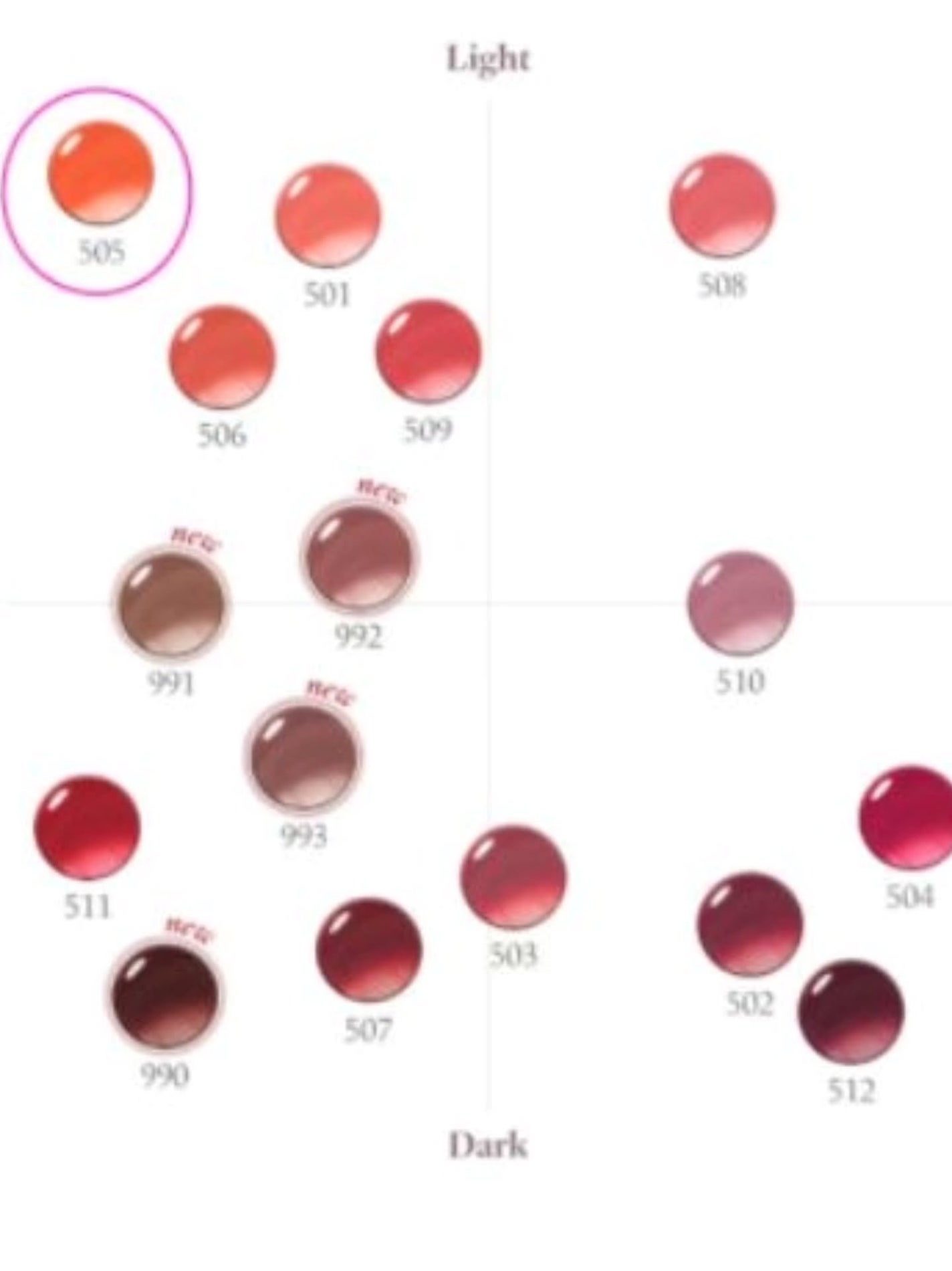 ポッピングバルーンティント/Laka/リップティントを使ったクチコミ(5枚目)