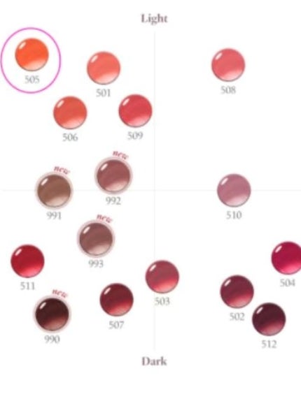 ポッピングバルーンティント/Laka/リップティントを使ったクチコミ(5枚目)